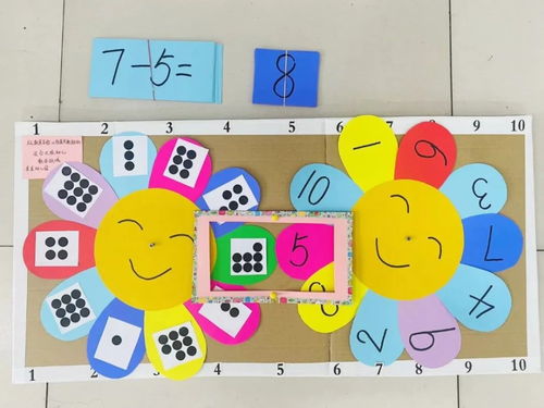 巧手匠心 共育未來——記縣直幼兒園教師玩教具制作比賽暨文化藝術(shù)交流活動