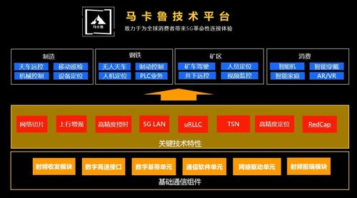 逆襲者展銳 接棒中國5G領(lǐng)先全球的接力棒